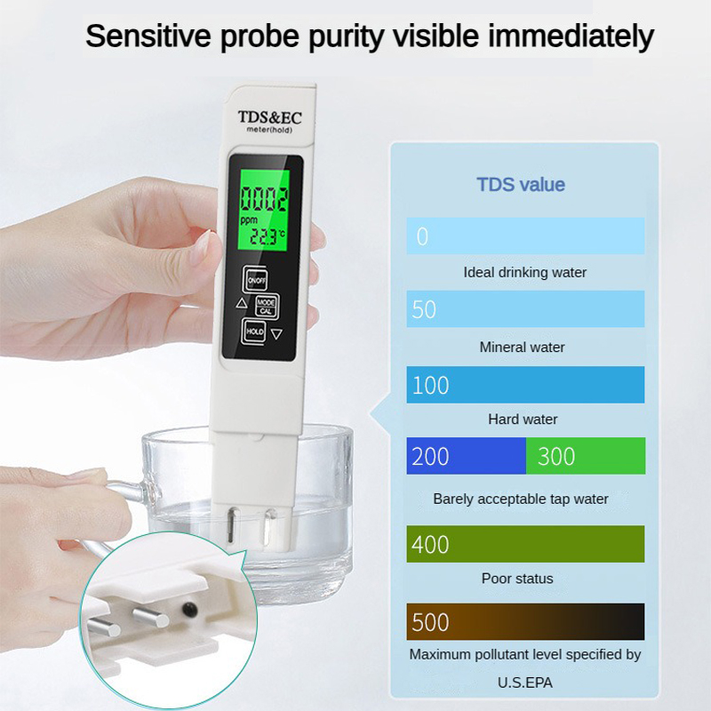 3 in 1 TEMP/TDS/EC Meter Teste - Ec Meter Digital recensie en prijs
